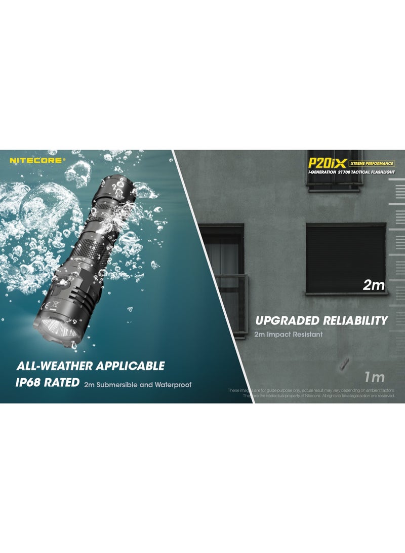 نايت كور نايتكور Flashlight P20iX - Image 3